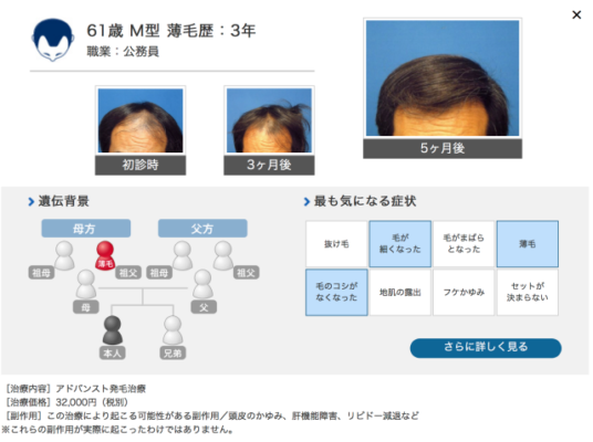 ヘアメディカル 公式サイト参照