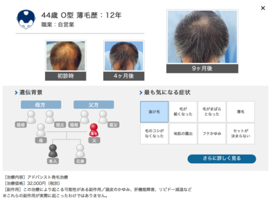 ヘアメディカル 参照
